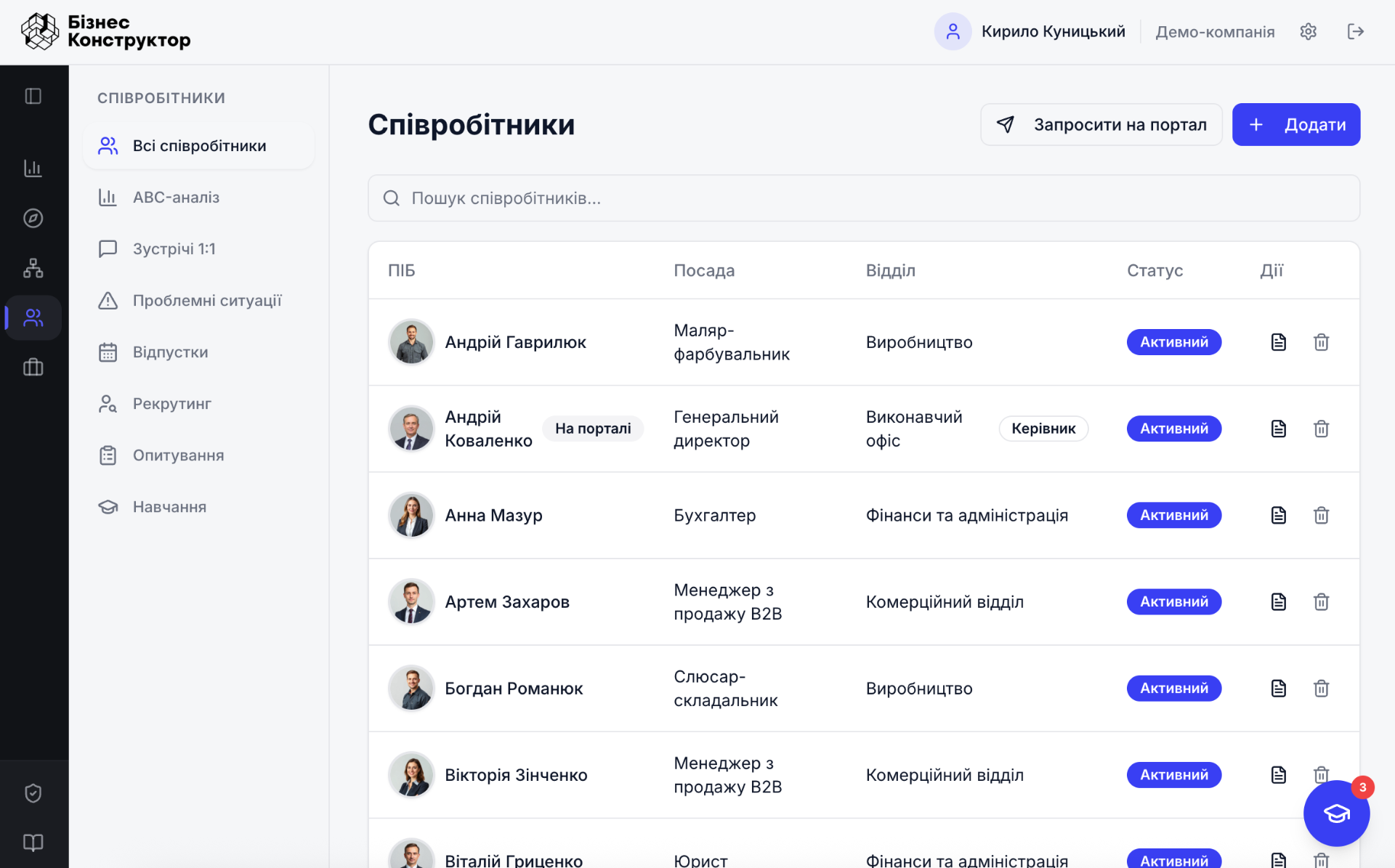 Співробітники